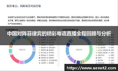 中国对阵菲律宾的精彩粤语直播全程回顾与分析