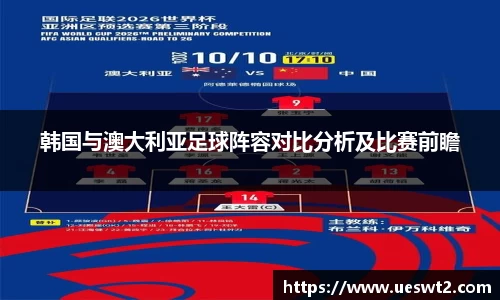 韩国与澳大利亚足球阵容对比分析及比赛前瞻