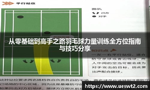 从零基础到高手之路羽毛球力量训练全方位指南与技巧分享